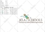 do embroidery digitizing logo, using wilcom fast embroidery digitizing service
