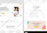 build responsive framer website, figma to framer