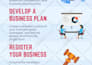 design custom medical healthcare and scientific infographics