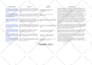 write SEO meta tags, title, description, and images alt tags