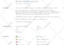 provide a professional website SEO audit report within 24 hours