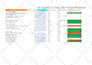 do amazon fba product research for private label, fba pl