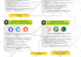design business, professional and creative infographics