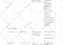 do microsoft word document formatting, creating and editing