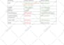 fix your email deliverability and stop emails going to spam