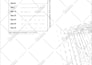make garment, dress, clothing sewing pattern and grading
