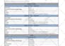 provide real estate property title search service
