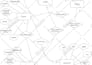 design uml, dfd, erd, use cases, eui, ui or flow charts