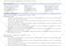 executive resume writing and ats optimization for senior professionals