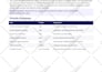 duplicate copy clone or redesign wordpress website using elementor pro