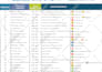 design professional flyer,brochure and company profile