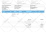 implement develop microsoft dynamics 365 business central