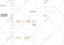 your business analyst, product owner, project manager, scrum master