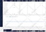 create dynamic google data studio or looker studio dashboards