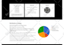 create a wordpress website
