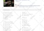 do ecwid SEO for ecwid store to increase organic sales