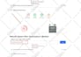 complete onpage SEO optimization of wordpress website top ranking