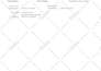 prepare estimates and claims using xactimate