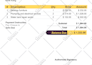create interactive editable clickable pdf invoice and  form