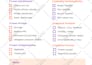 design canva workbook, lead magnet, editable canva template, KDP book formatting