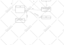 create database schema design