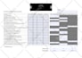 create interactive editable fillable PDF form in adobe acrobat, docusign