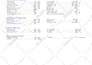 perform hvac load calculations and energy analysis using hap