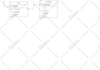 create database schema design