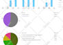 design awesome wp divi, wix and shopify website in 24 hours