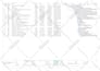 make ms project plan, gantt chart and risk register