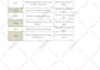 do qa your mobile apps and website testing