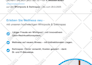 design a professional flyer, poster or postcard, no ai, human made