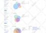 do a professional SEO keyword research