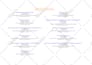 write SEO articles for your website or blog