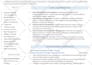 write professional ats resume, cv, cover letter and linkedin