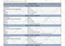 provide real estate property title search service
