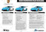 do professional product flyer, catalog, sell, sales sheet