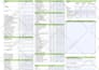 automate google forms, sheets and calendar using apps script