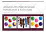 manage amazon ads campaign, amazon ppc management, amazon sponsored ads