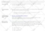 do keywords research and competitor analysis
