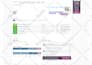 do wordpress speed optimization and speed up for google page insights