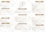 design creative restaurant or food menu in 24hrs