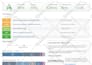 do shopify speed optimization and increase store speed