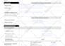 design and develop fillable PDF form