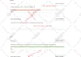 do wix SEO for all search engines rankings