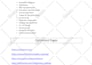 do website on page SEO on wordpress, shopify, wix, squarespace, php