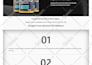design professional wordpress landing pages or squeeze page