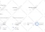 handle your smarter contact and launch control