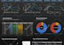 setup, manage and optimize google ads campaigns