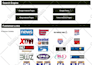 do premium press release distribution
